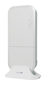 WAPG-5HAXD2HAXD-1