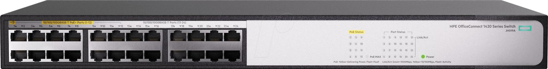 HPE 1420 24-Port PoE+ Switch Front Image