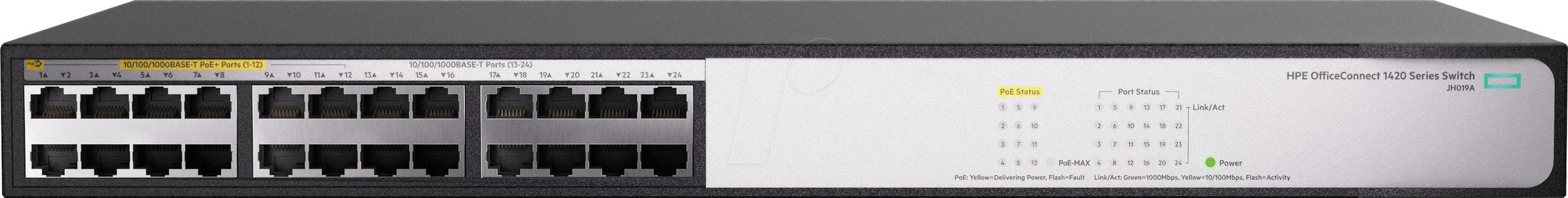 HPE 1420 24-Port PoE+ Switch Front Image