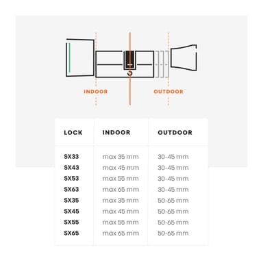 BOLD SX-33 Measuring guide