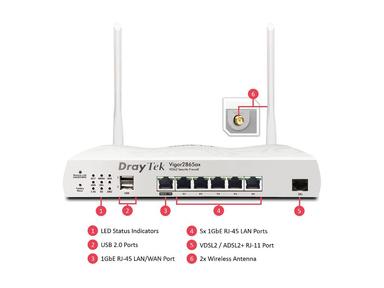  DrayTek Vigor 2865ax Router Image 5