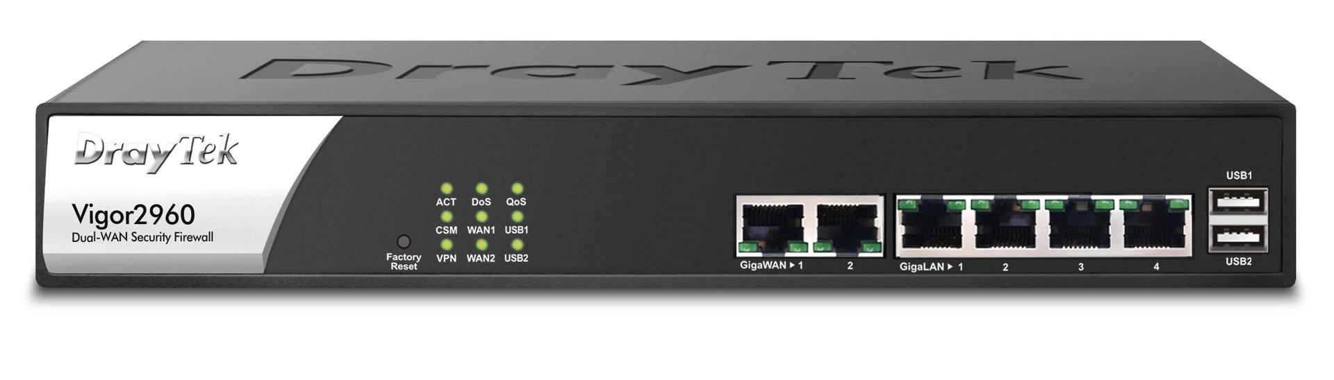 Draytek 2960 Router Front Panel
