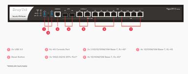 DrayTek/3912-diagram