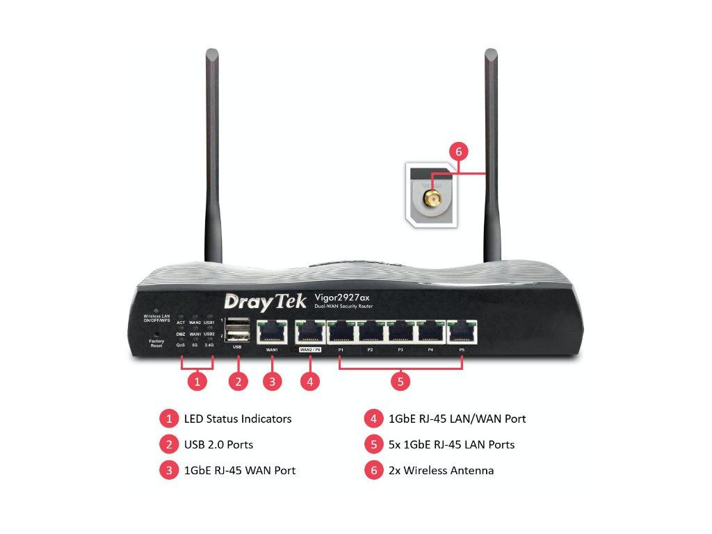 DrayTek Vigor 2927ax Router Image 3