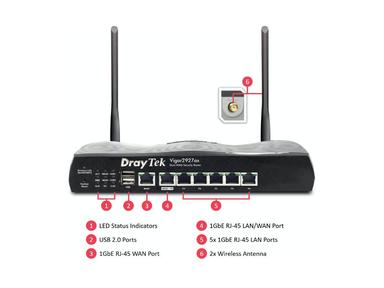 DrayTek Vigor 2927ax Router Image 3