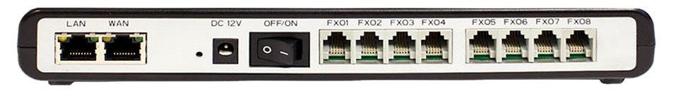 Grandstream GXW4108 VoIP Adaptor Rear