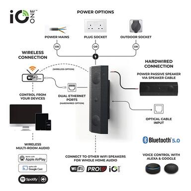 IO1-06800-5