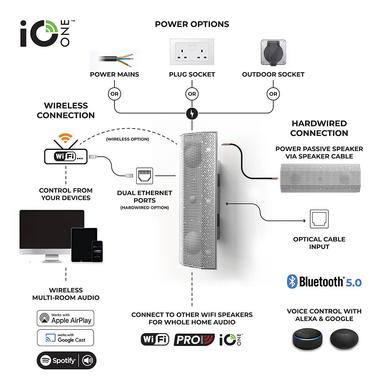IO1-06801-5