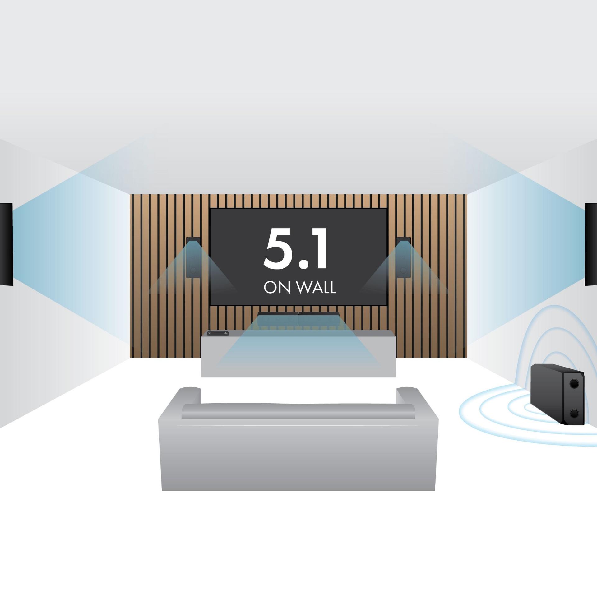 lithe audio/b-io1-w-51ch-w-3