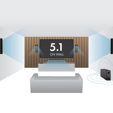 lithe audio/b-io1-w-51ch-w-3