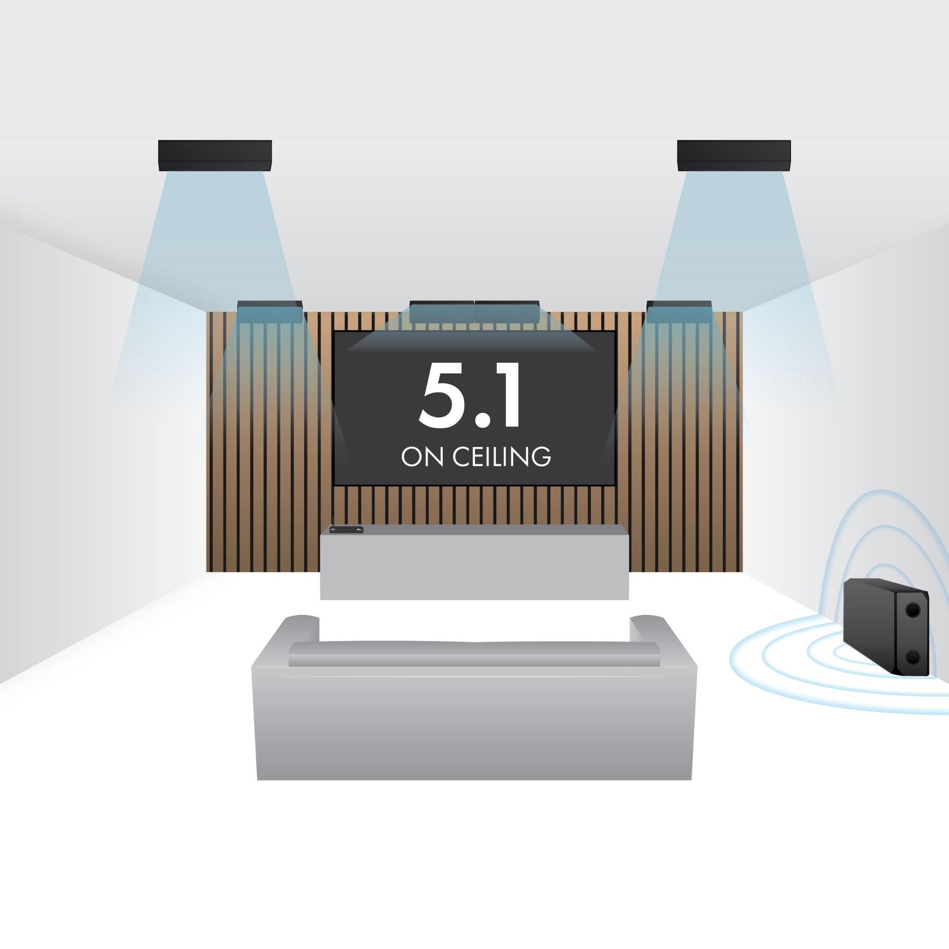 lithe audio/b-io1-w-51ch-w-5