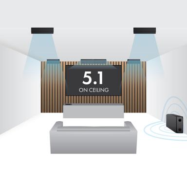 lithe audio/b-io1-w-51ch-w-5