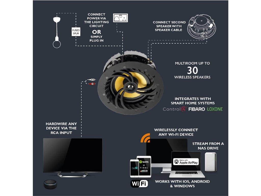 Lithe IP44 Wi-Fi Speaker Image 4