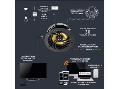 Lithe IP44 Wi-Fi Speaker Image 4