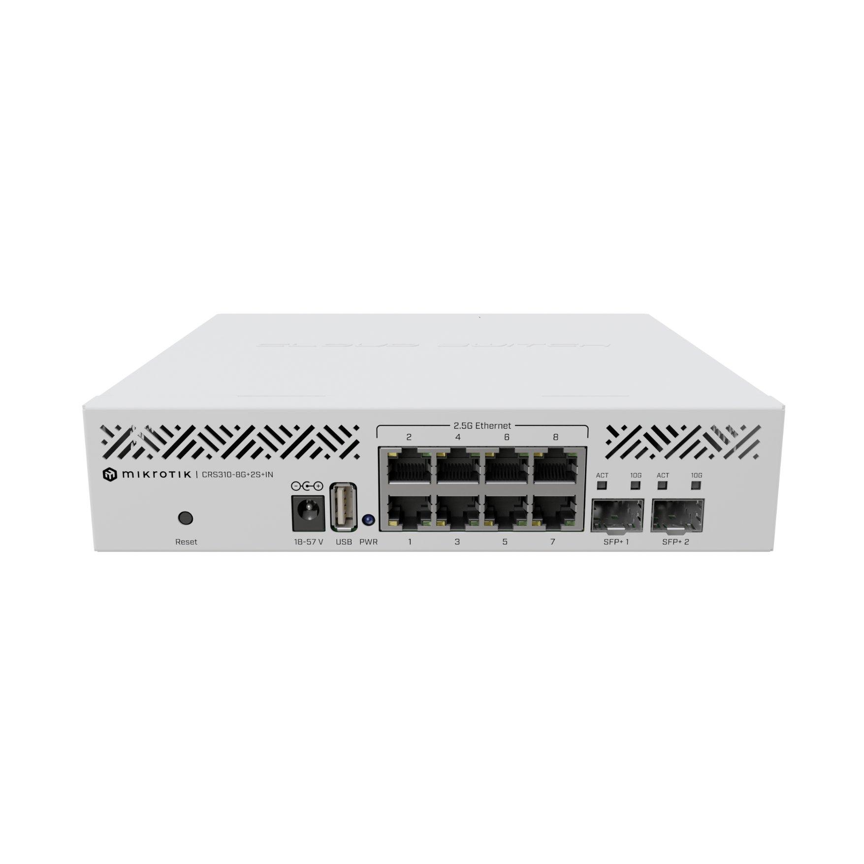 CRS310-8G+2S+IN-1