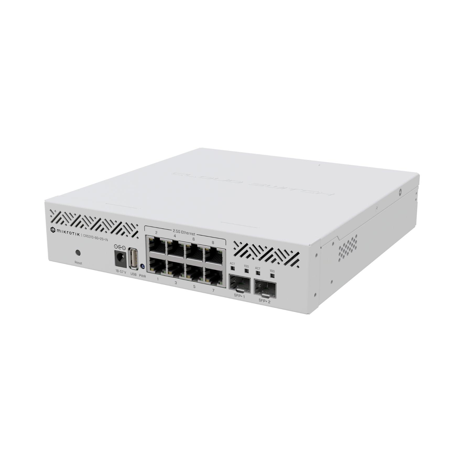 CRS310-8G+2S+IN-2