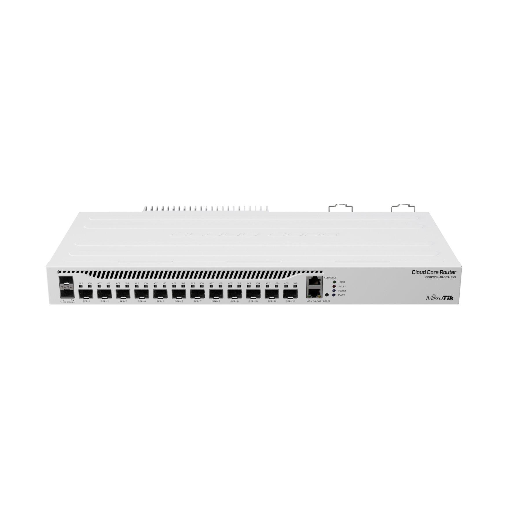 mikrotik/mikrotik-ccs2004-10