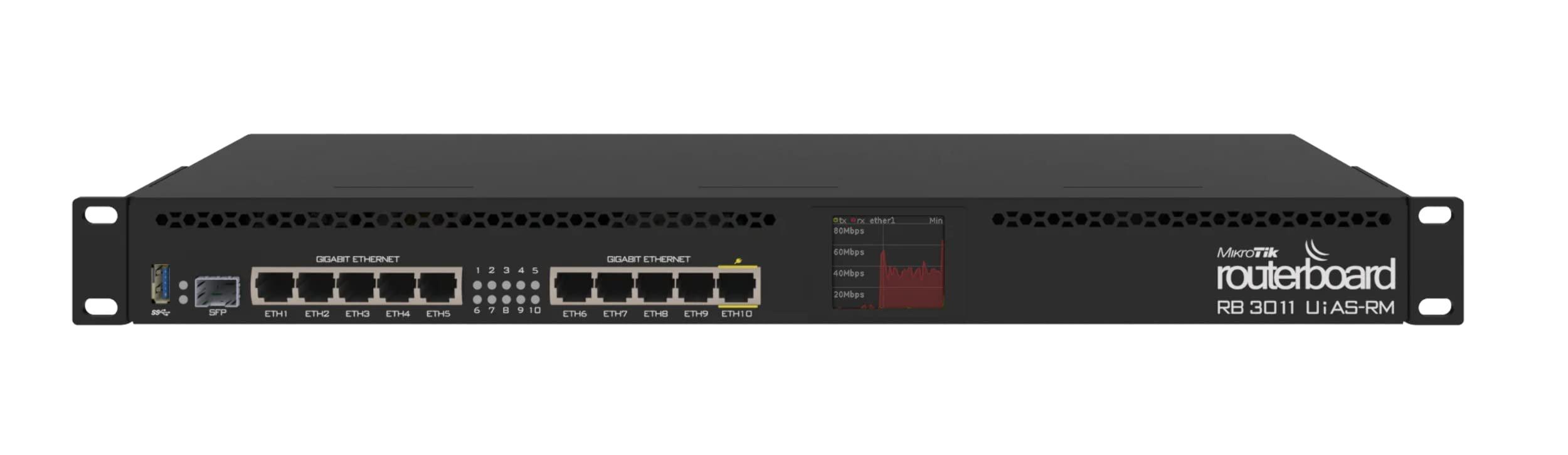 mikrotik/RB3011UiAS-RM-1