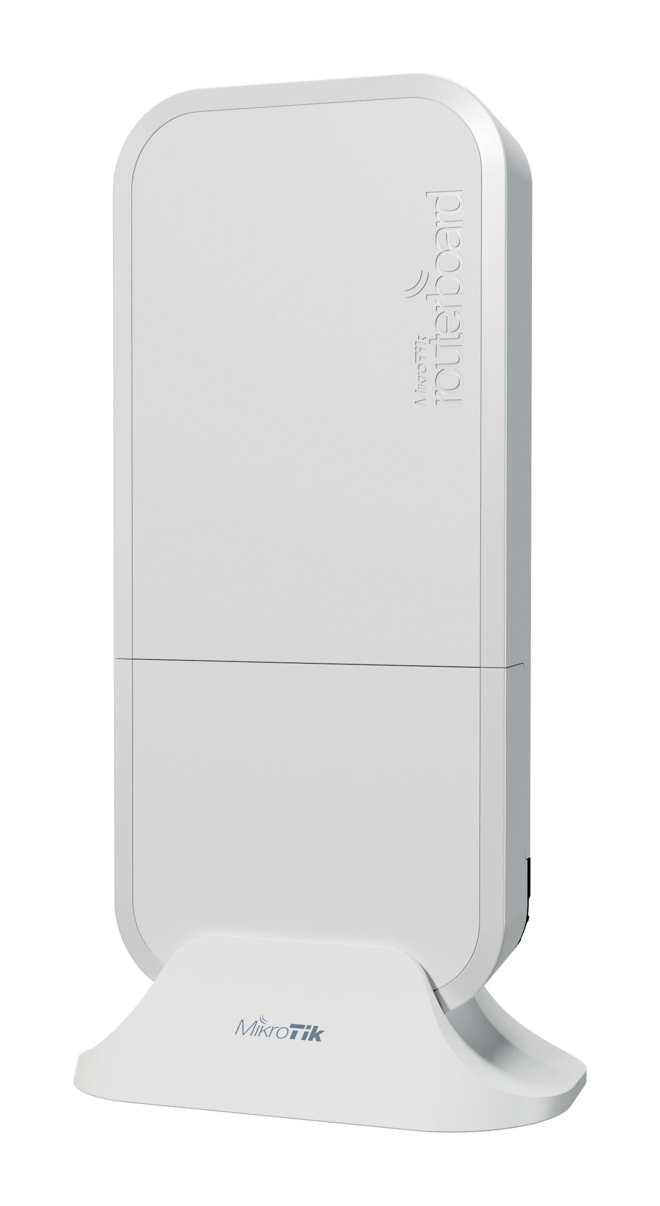 WAPG-5HAXD2HAXD-1