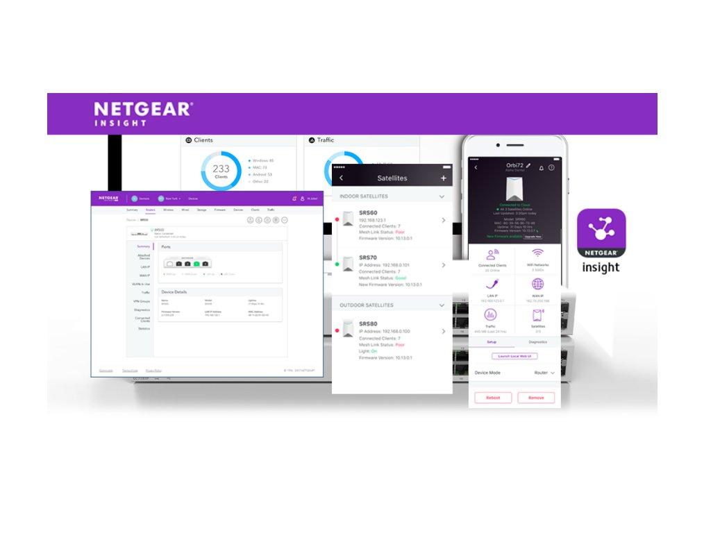 Netgear Insight Pro Image 2