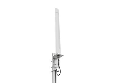 Poynting OMNI-292 Antenna