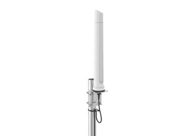 Poynting OMNI-296 Antenna Side Angle