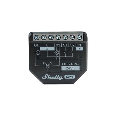 SHELLY-2PM-GEN4-4-2