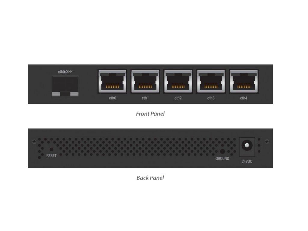 ER-X-SFP EdgeRouter X Back