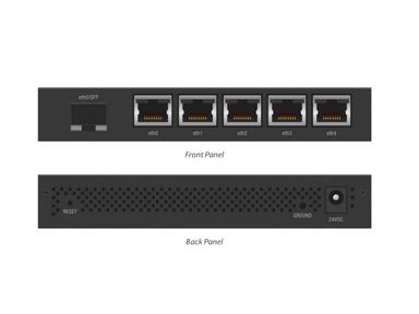 ER-X-SFP EdgeRouter X Back