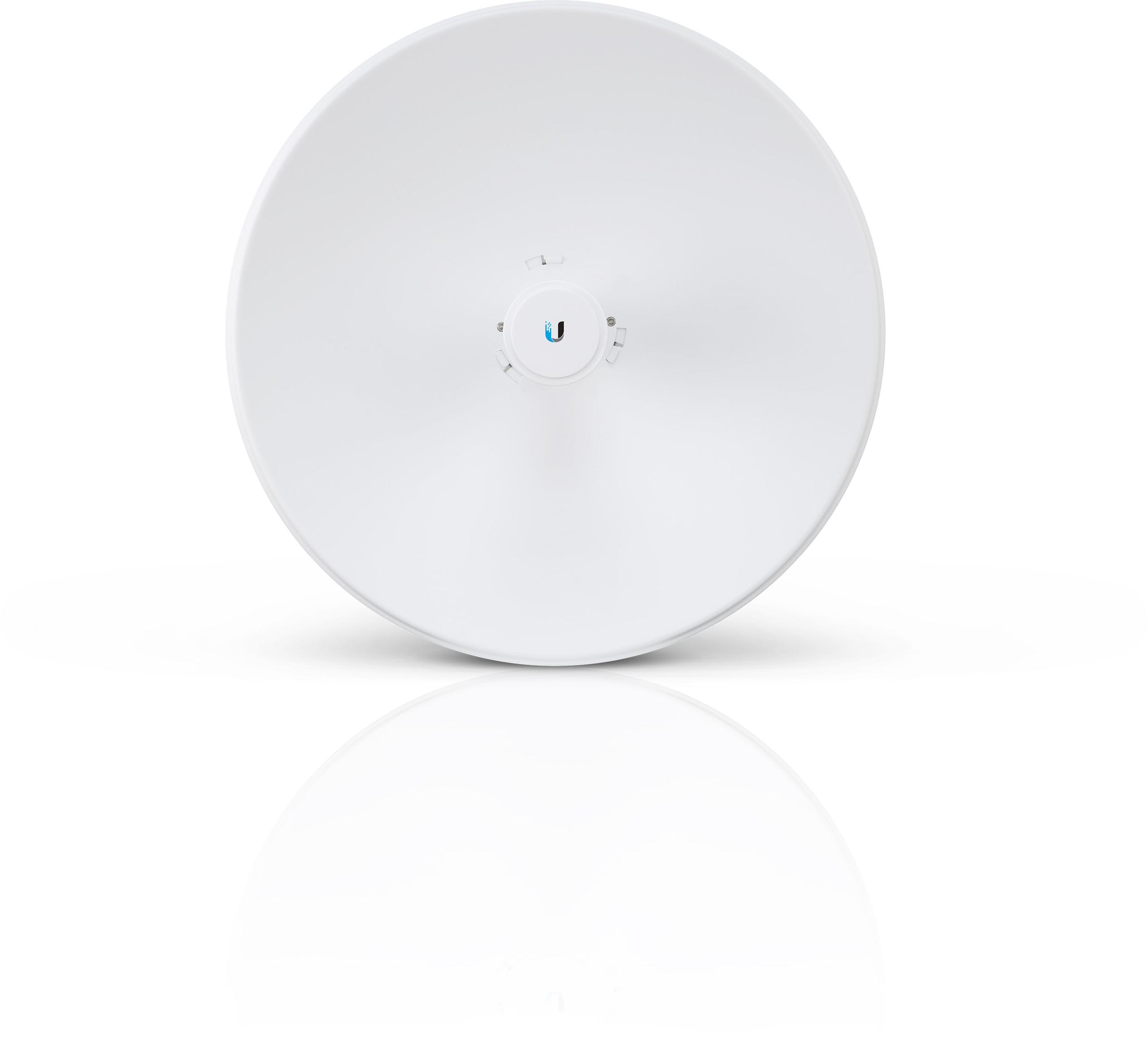 Ubiquiti-PBE-5AC-Gen2-wifiaccesspoint-front