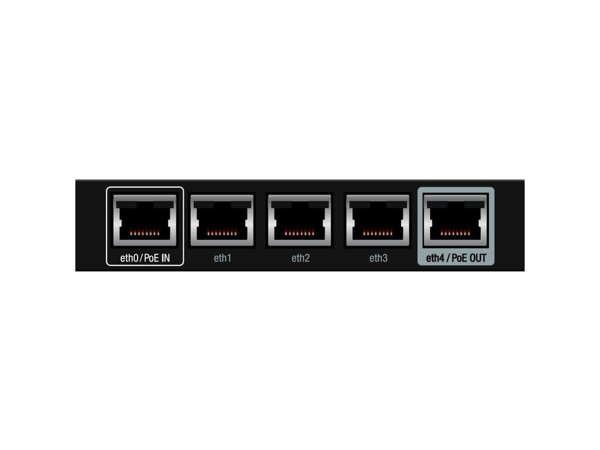 Ubiquiti ER-X Router Ports