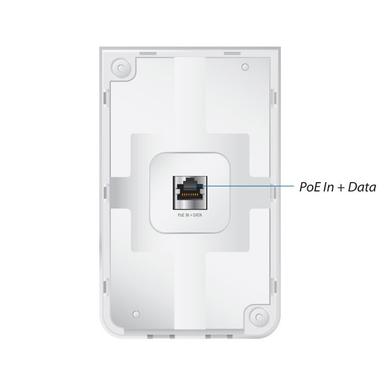 Ubiquiti UAP AC IW Access Point Input Ports