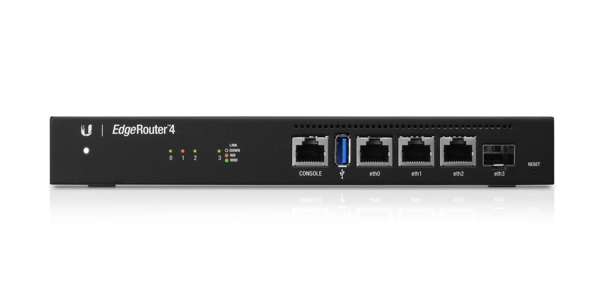 Ubiquiti ER-4 EdgeRouter Front