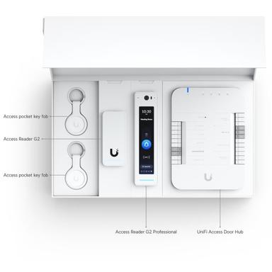 ubiquiti/ubiquiti-ua-g2-sk-pro-13