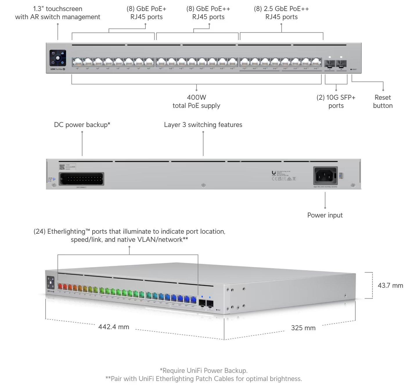 ubiquiti/usw-pro-max-24-poe-4