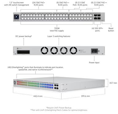ubiquiti/usw-pro-max-48-poe-5