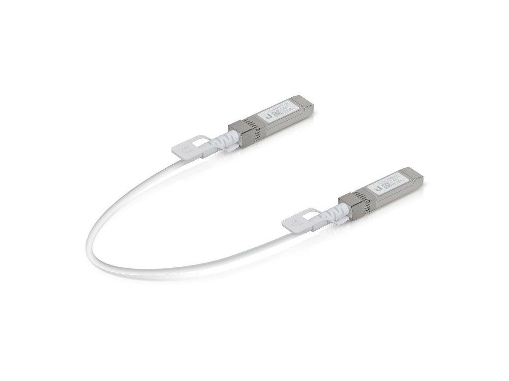UC-DAC-SFP28