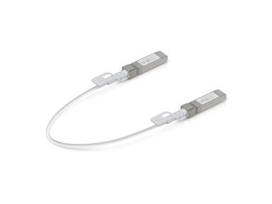 UC-DAC-SFP28