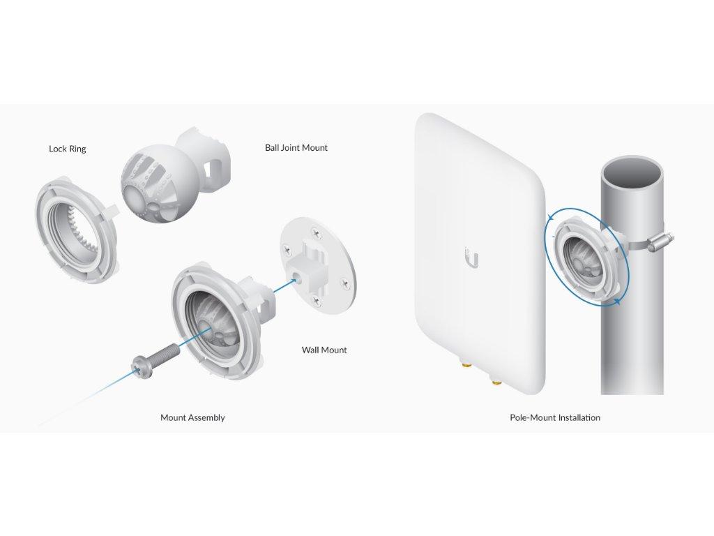 UMA-D Fixtures Image