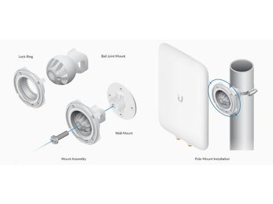 UMA-D Fixtures Image