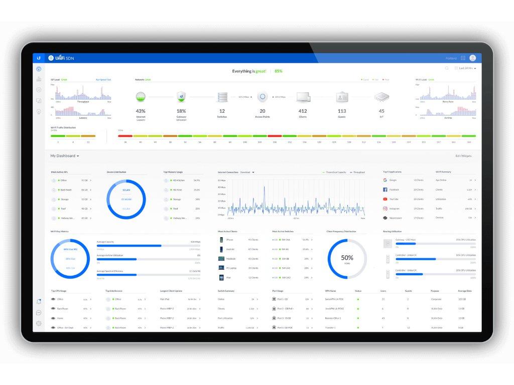 Ubiquiti UniFi Network Controller Example Screenshot 1