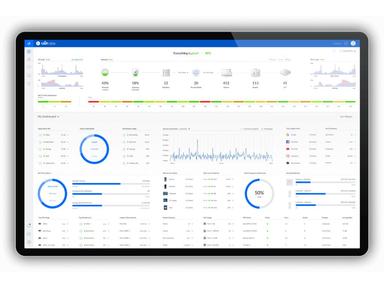 Ubiquiti UniFi Network Controller Example Screenshot 1