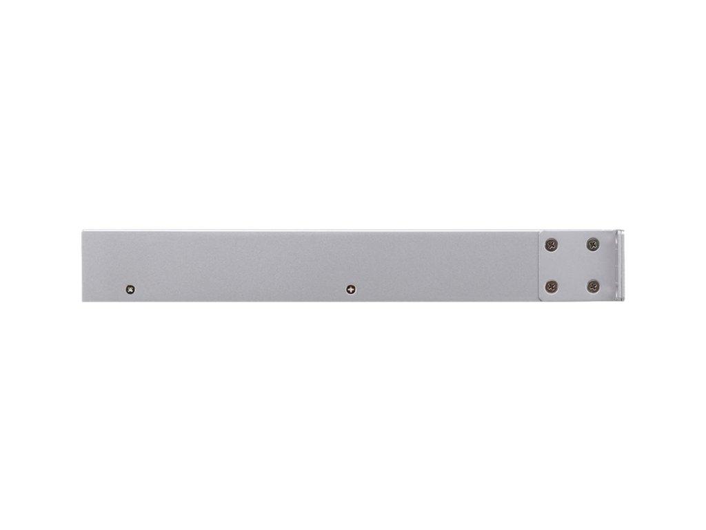UniFI USP-RPS Image 4