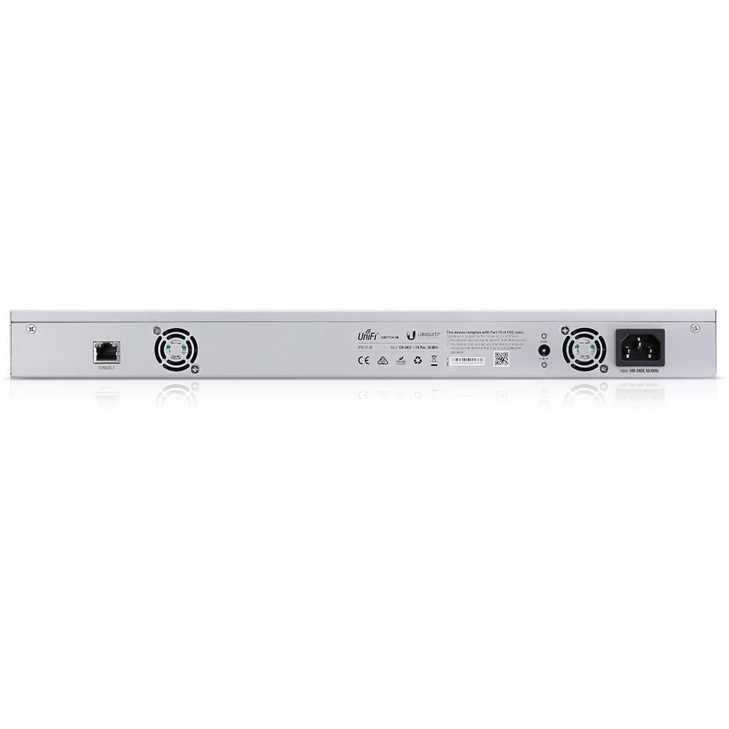 ubiquiti us48 switch back