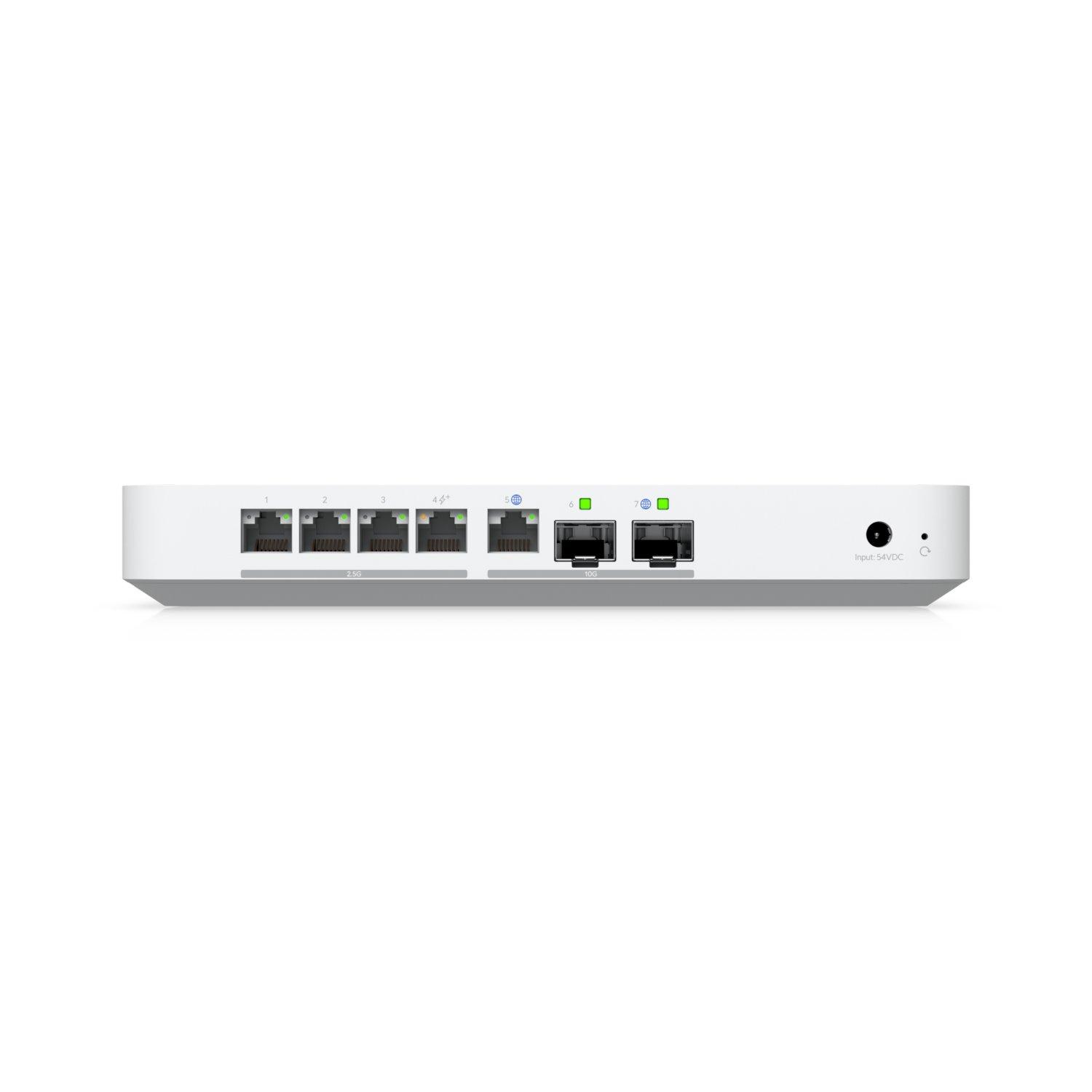 UXG-FIBER-3