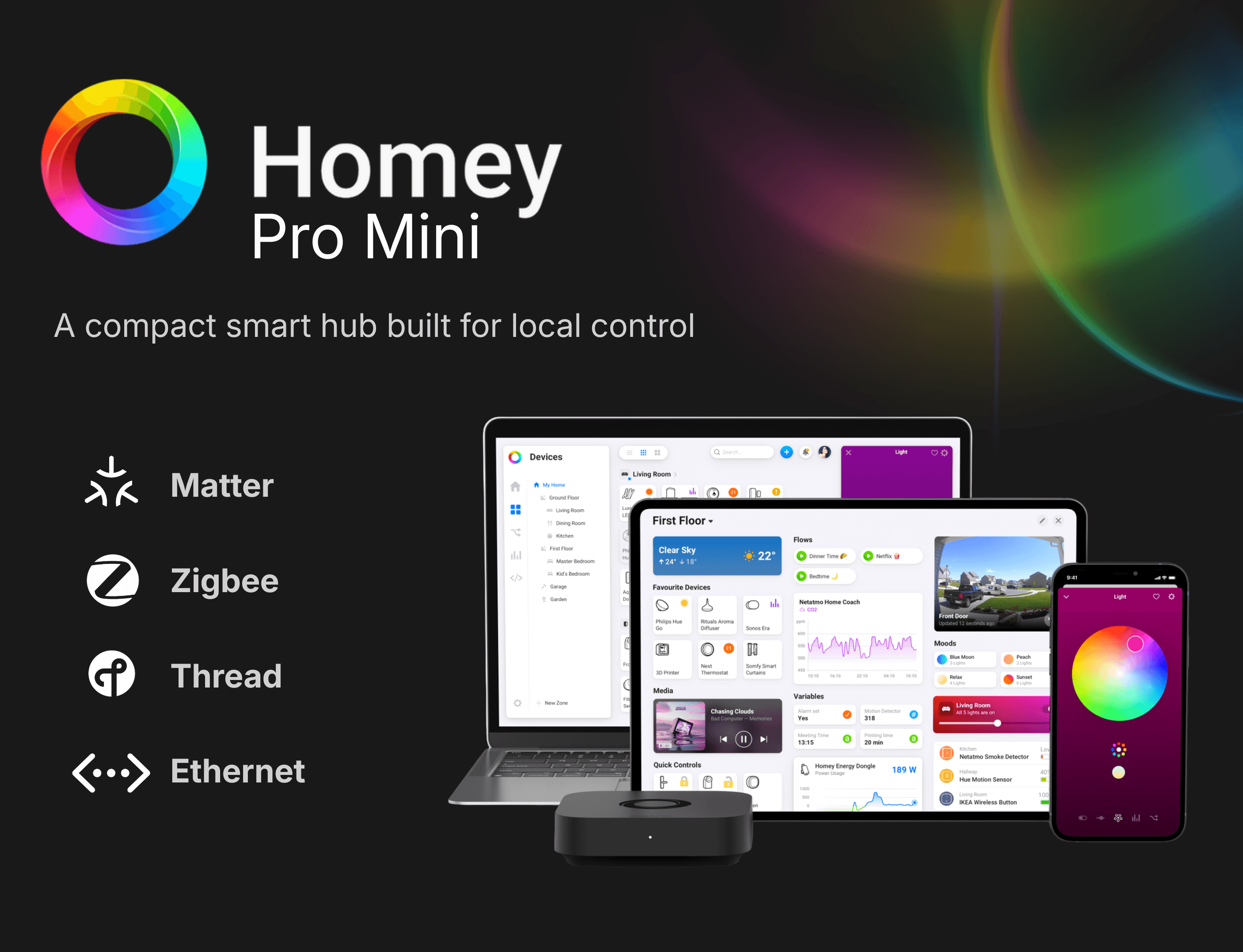 Homey Pro Mini 2026