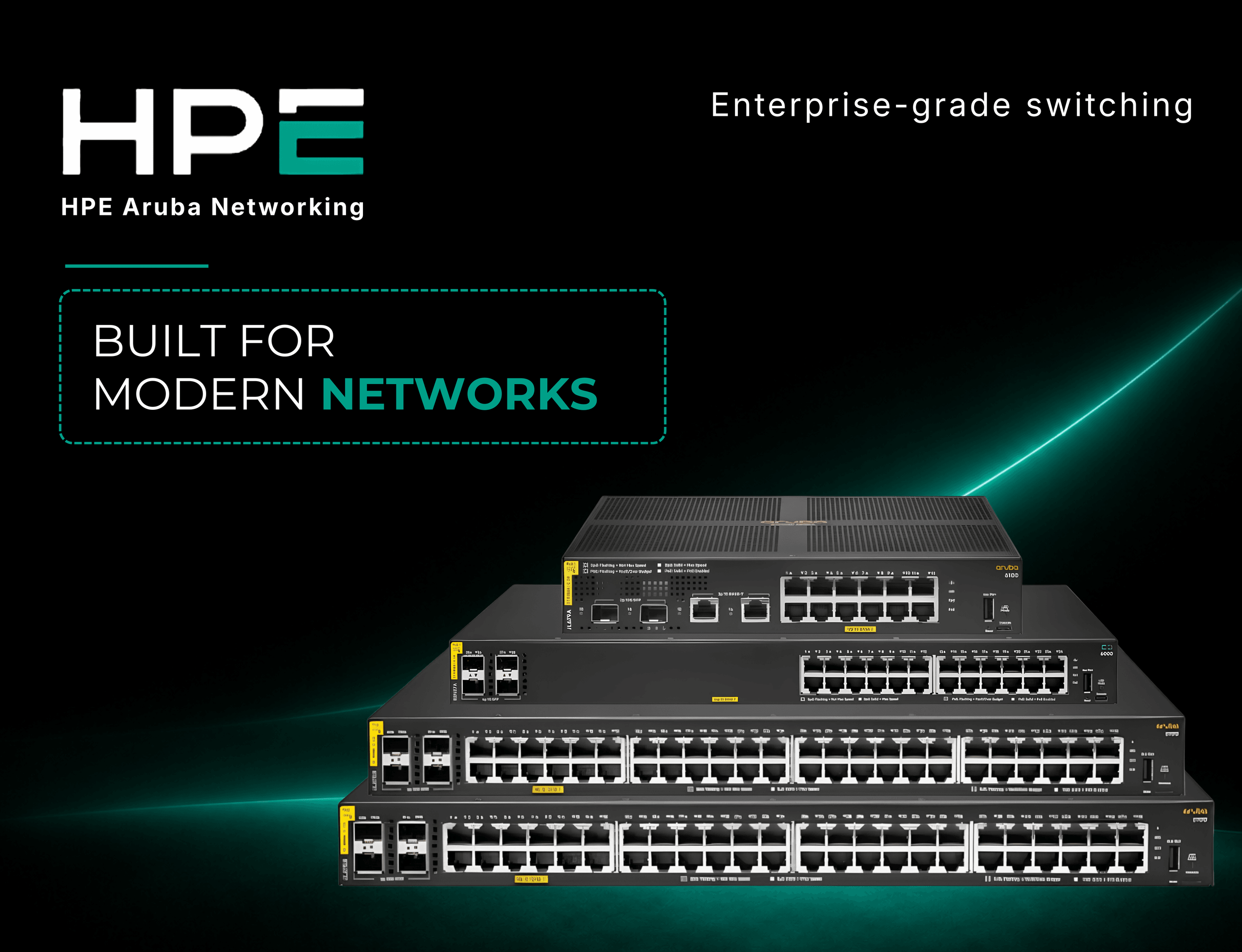 HPE Aruba Networking