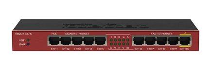 MikroTik RouterBOARD RB2011iL-IN 10-Port Router