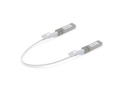 UC-DAC-SFP28