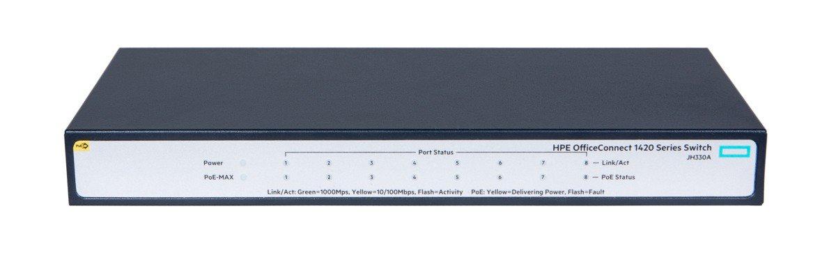 Aruba 1420 8-Port PoE+ Switch JH330A Front Image